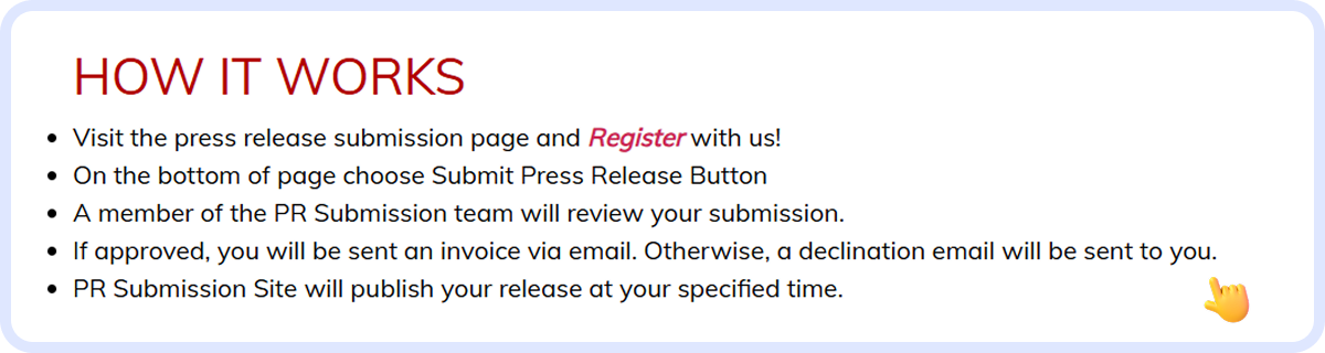 Infographic showing a five-step press release submission process on PRSubmissionSite: register, submit, review, approval or rejection, and publication.